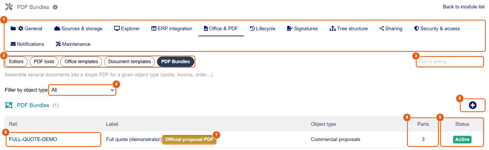List of PDF bundles
