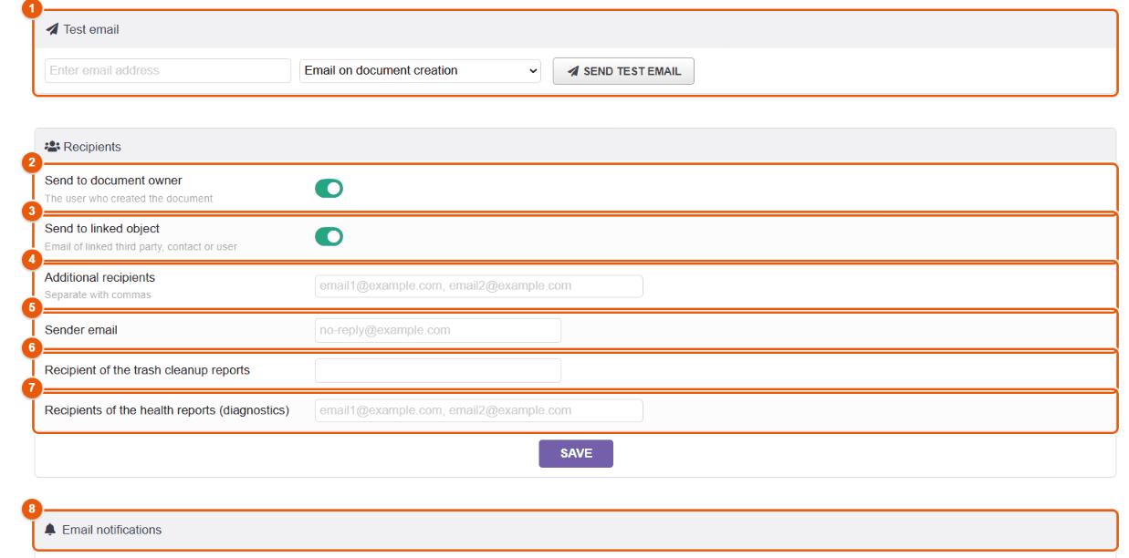 Test sending and recipients