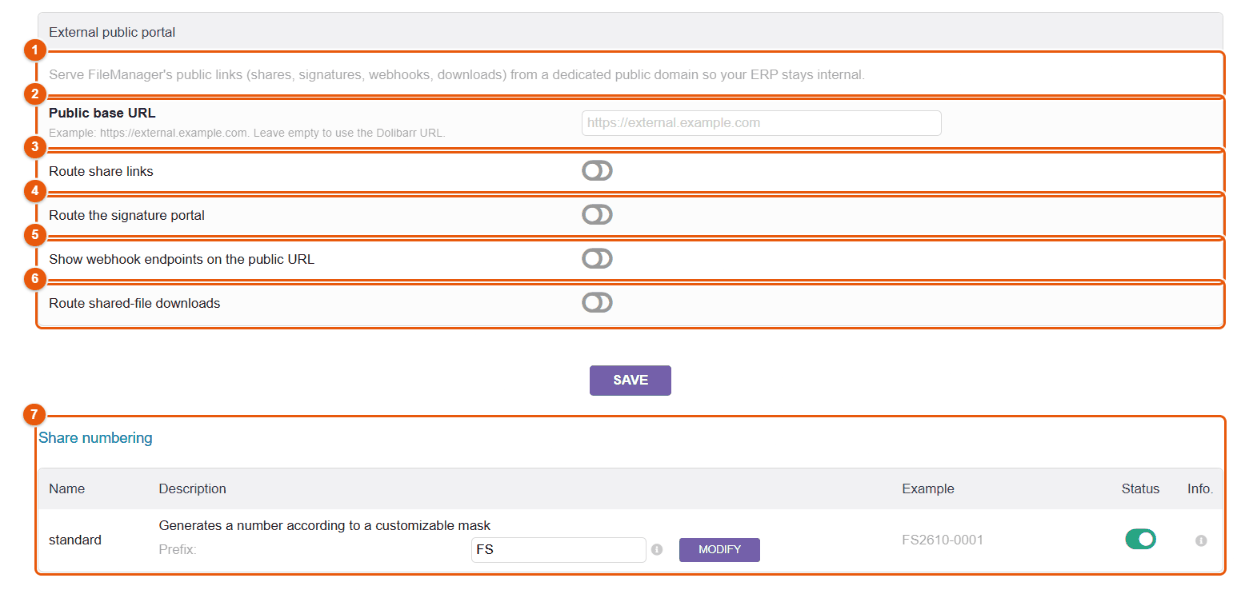 External public portal and numbering of shares