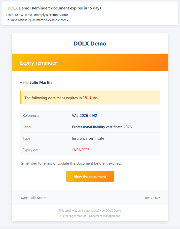 Reminder email before a document expires