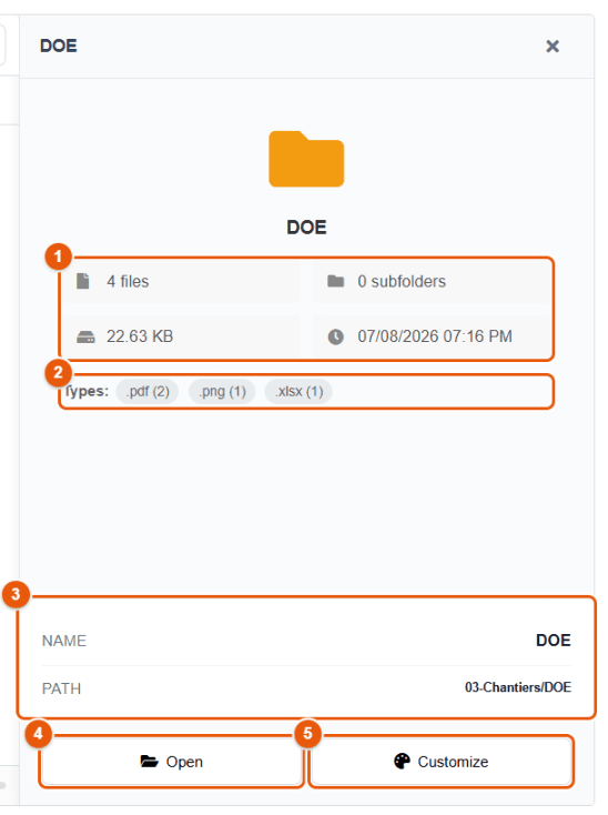 Properties of a folder
