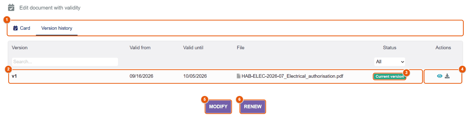 Version history of a document with a validity date