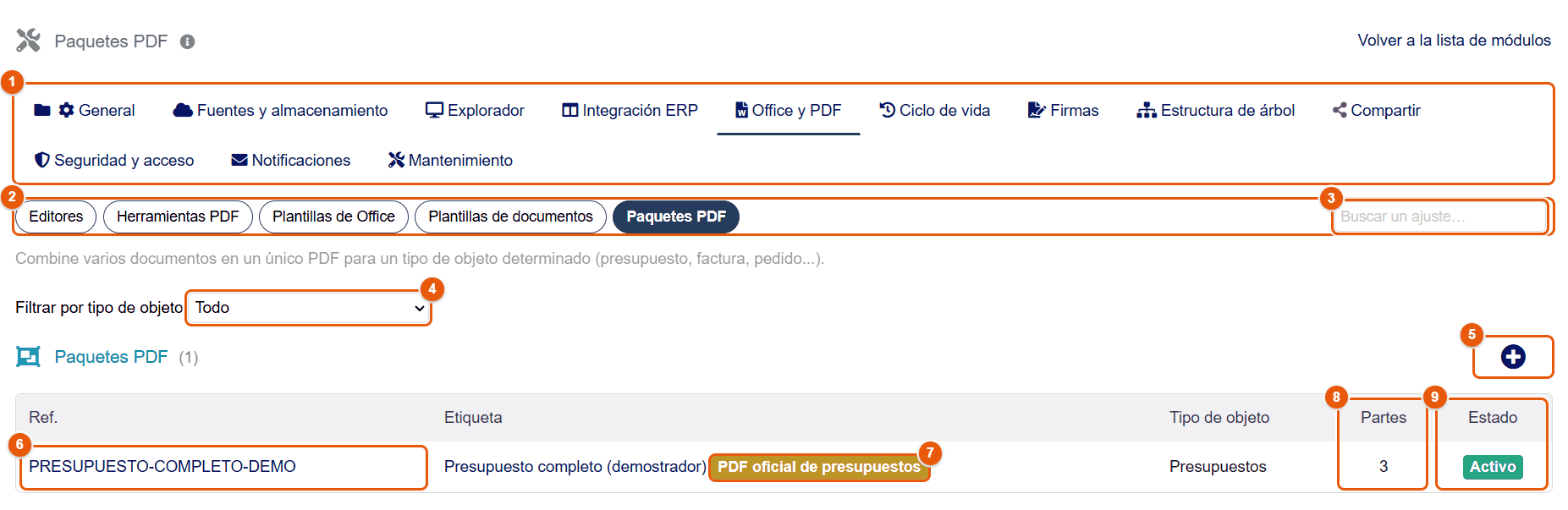 Lista de los paquetes PDF