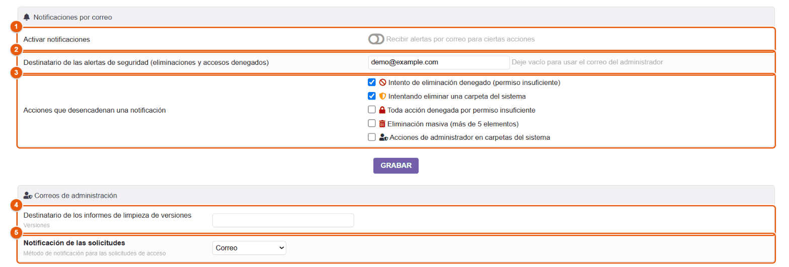 Notificaciones por correo y correos de administración