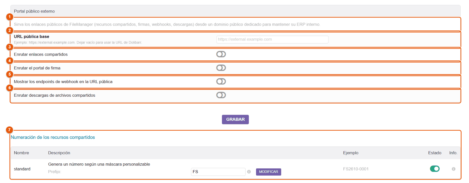Portal público externo y numeración de los recursos compartidos