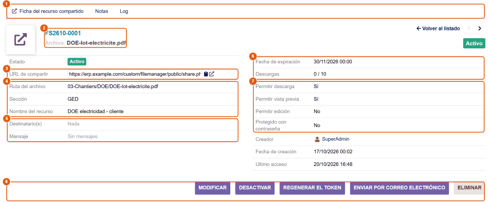 Ficha de un recurso compartido