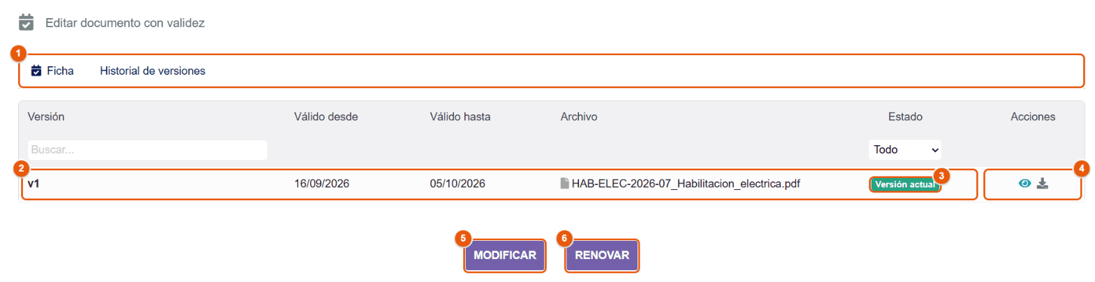 Historial de versiones de un documento con fecha de validez
