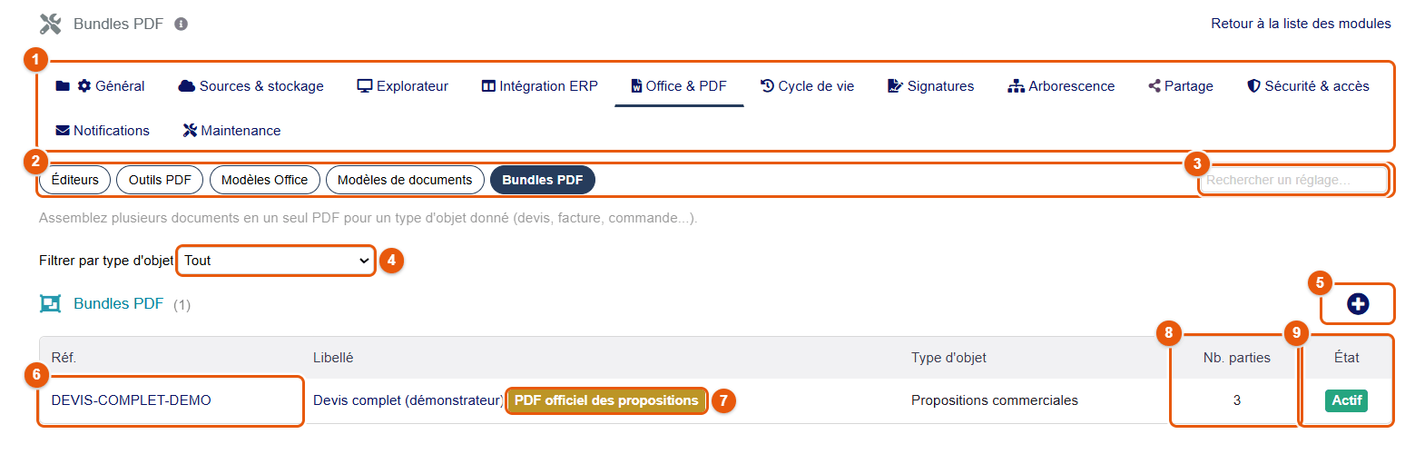 Liste des bundles PDF