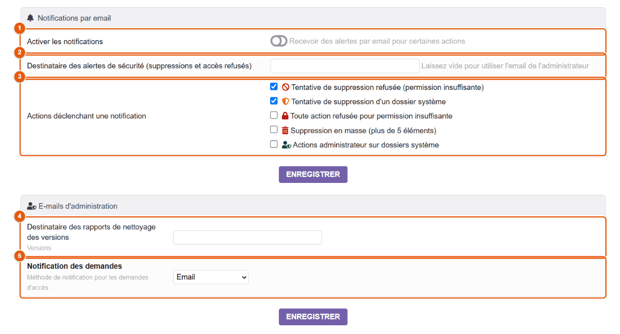 Notifications par email et e-mails d'administration