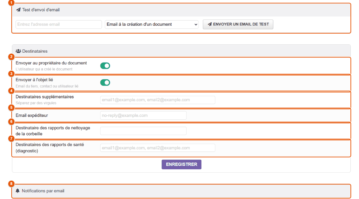 Test d'envoi et destinataires