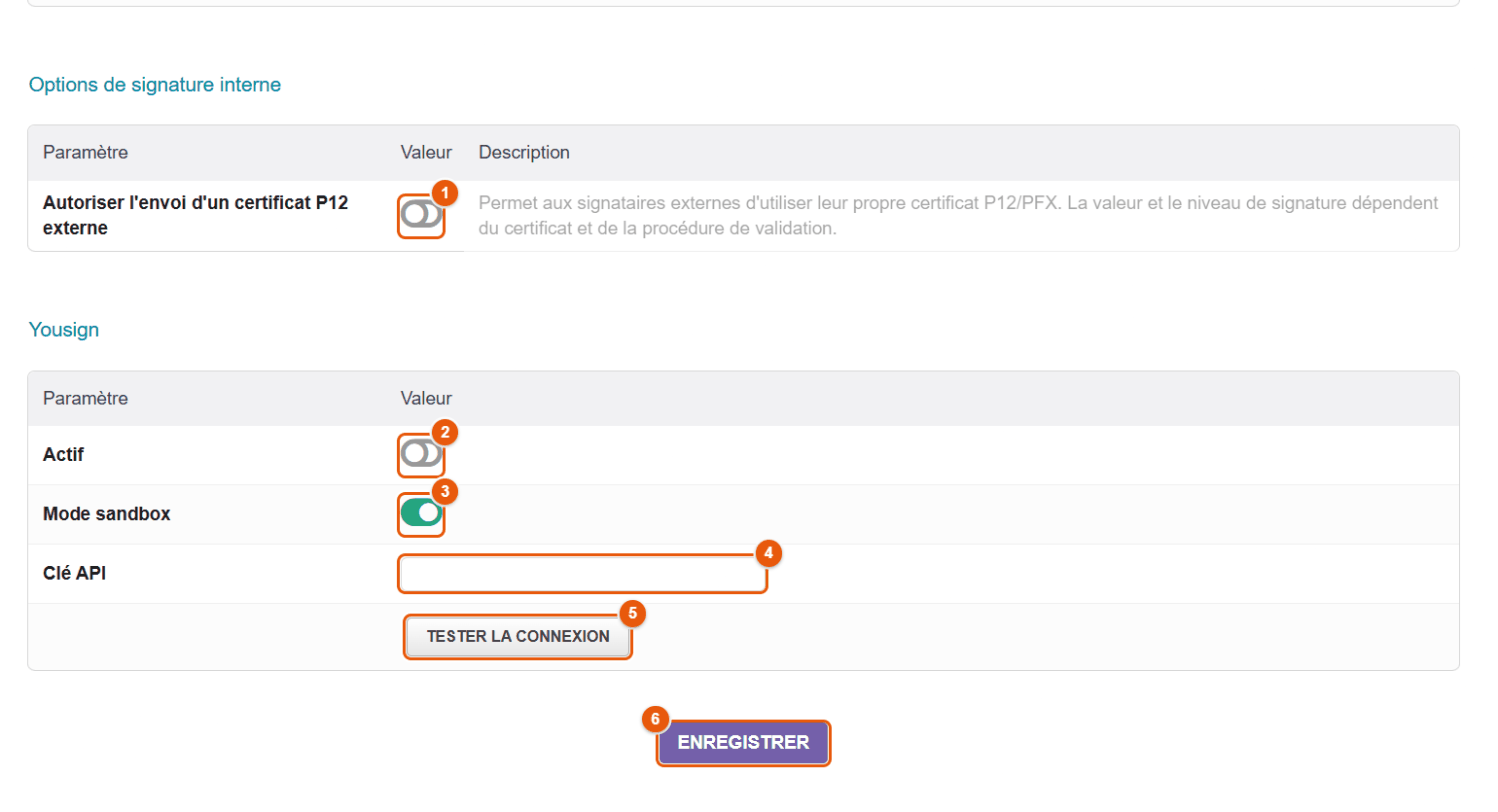 Options de signature interne et Yousign