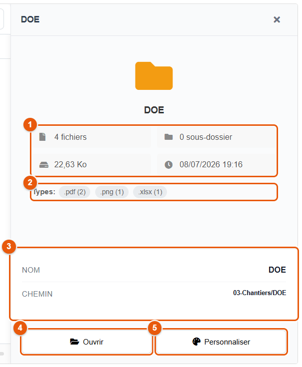 Propriétés d'un dossier