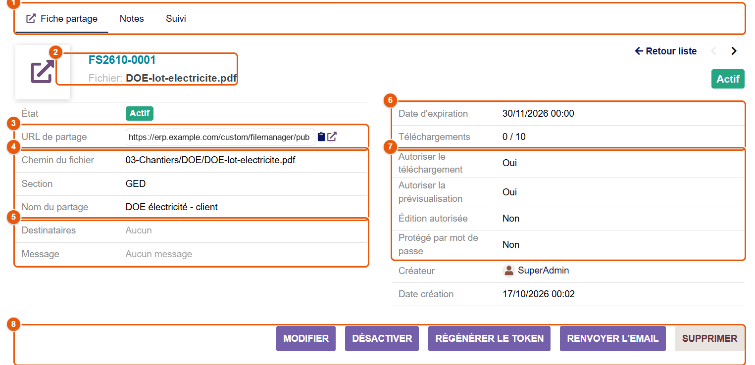 Fiche d'un partage