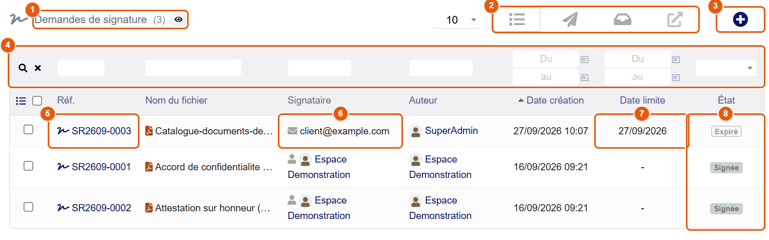 Liste des demandes de signature