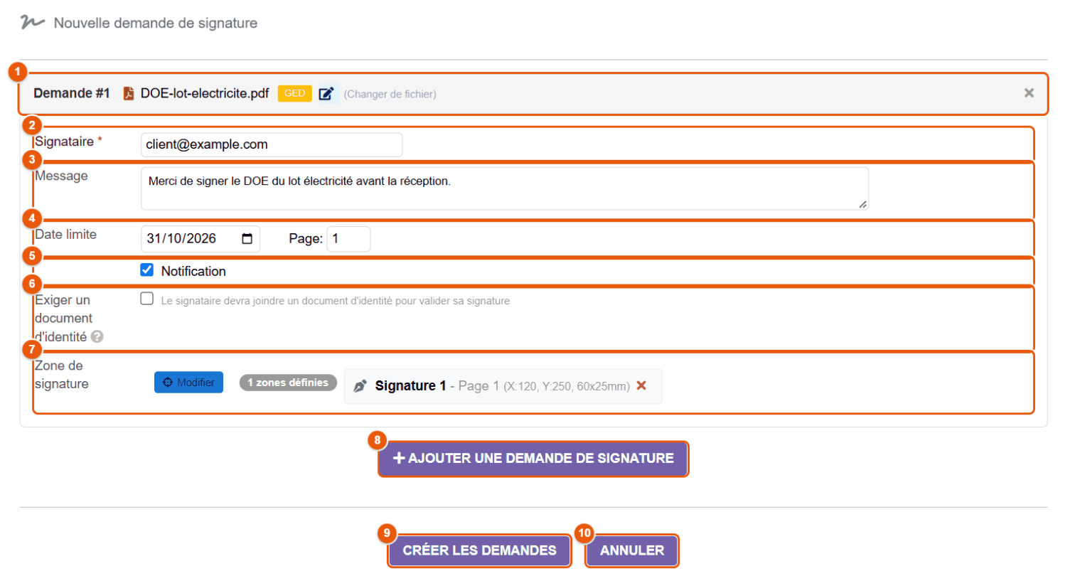 Nouvelle demande de signature