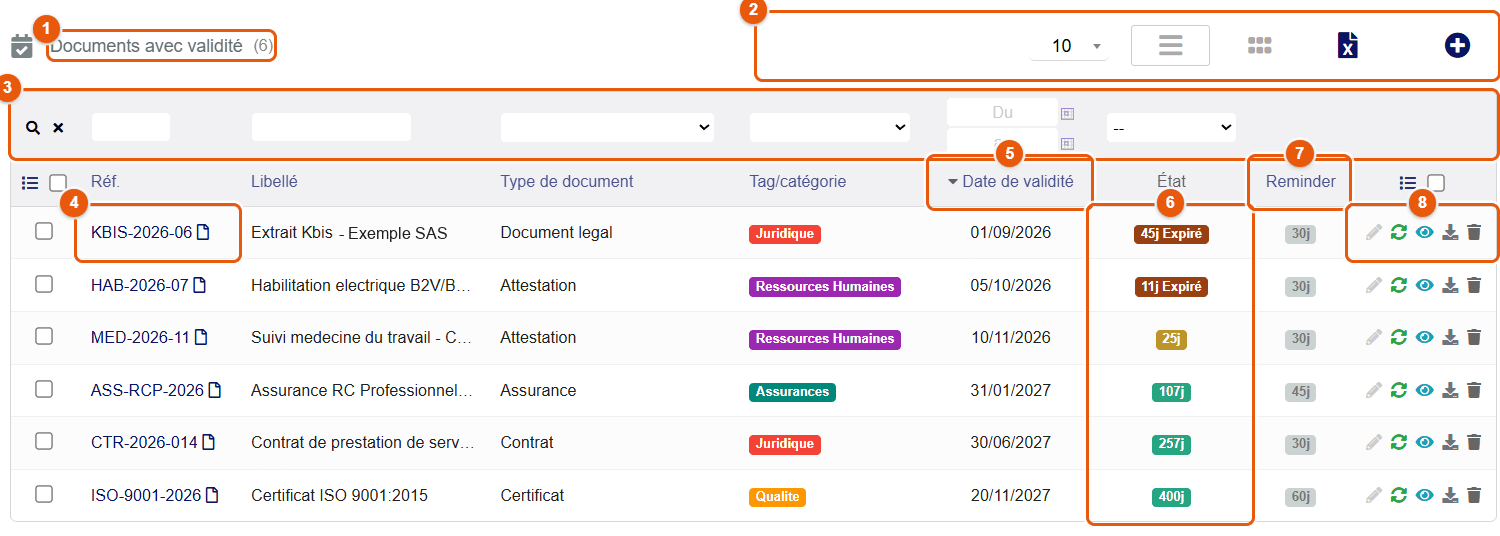 Liste des documents avec validité